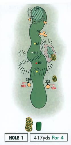 Hole 1 Strokesaver