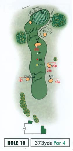 Hole 10 Strokesaver