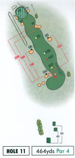 Hole 11 Strokesaver