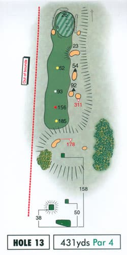 Hole 13 Strokesaver