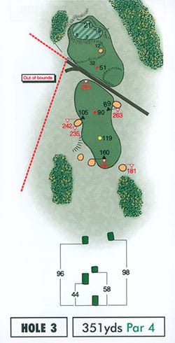 Hole 3 Strokesaver