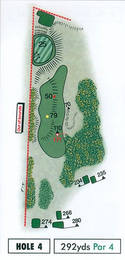 Hole 4 Strokesaver